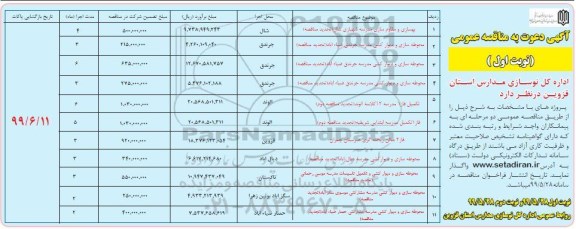 مناقصه, مناقصه بهسازی و مقاوم سازی مدرسه شهبازی... 