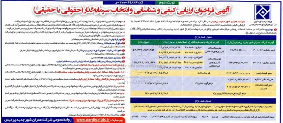 آگهی فراخوان ارزیابی ، فراخوان ارزیابی کیفی و شناسایی و انتخاب سرمایه گذار نوبت دوم 