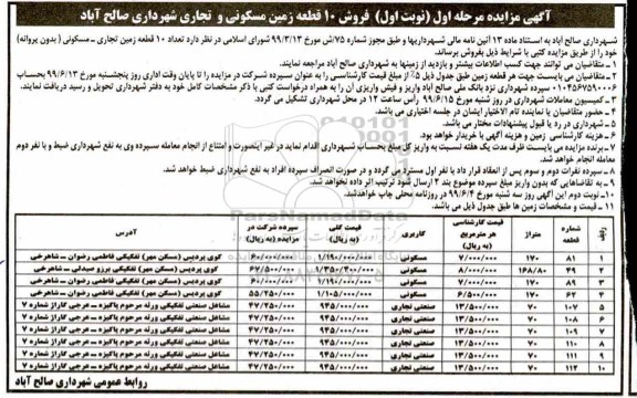 مزایده مزایده فروش ده قطعه زمین مسکونی و تجاری 