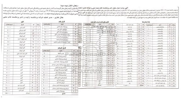 مزایده ,مزایده تعدادی فرش دستبافت ، ابریشم