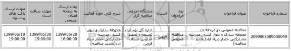 مناقصه عمومی دو مرحله ای محوطه سازی و دیوار کشی مدرسه مشارکتی حصار ضیاء اباد(تجدید مناقصه)