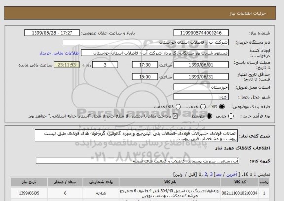 استعلام اتصالات فولادی -شیرآلات فولادی -اتصالات پلی اتیلن-پیچ و مهره گالوانیزه گرم-لوله های فولادی طبق لیست پیوست و مشخصات فنی پیوست