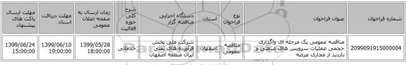 مناقصه عمومی یک مرحله ای واگذاری حجمی عملیات سرویس های صنعتی و بازدید از مجاری عرضه 