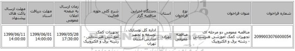 مناقصه عمومی دو مرحله ای تجهیزات کمک آموزشی هنرستانی - رشته برق و الکترونیک 
