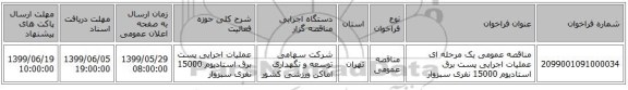 مناقصه عمومی یک مرحله ای  عملیات اجرایی پست برق استادیوم 15000 نفری سبزوار 