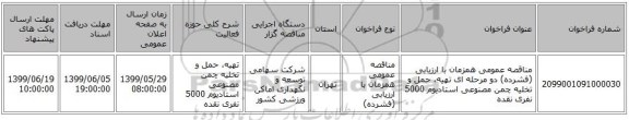 مناقصه عمومی همزمان با ارزیابی (فشرده) دو مرحله ای تهیه، حمل و تخلیه چمن مصنوعی استادیوم 5000 نفری نقده 