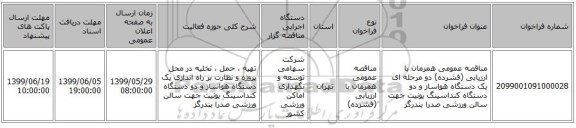 مناقصه عمومی همزمان با ارزیابی (فشرده) دو مرحله ای یک دستگاه هواساز و دو دستگاه کنداسینگ یونیت جهت سالن ورزشی صدرا بندرگز  