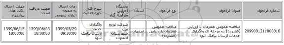 مناقصه عمومی همزمان با ارزیابی (فشرده) دو مرحله ای واگذاری خدمات ارسال پیامک انبوه