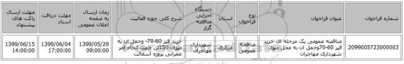 مناقصه عمومی یک مرحله ای خرید قیر 60-70وحمل ان به محل دپوی شهرداری  مهاجران 