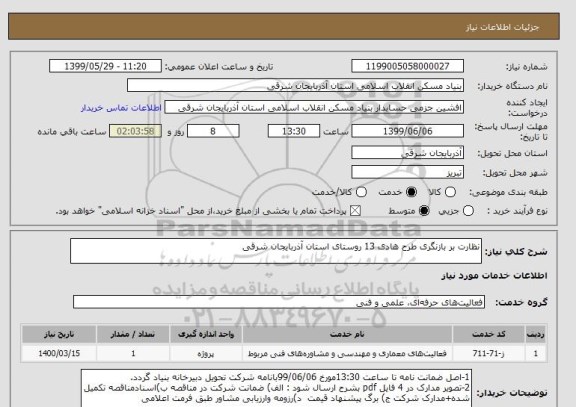 استعلام نظارت بر بازنگری طرح هادی 13 روستای استان آذربایجان شرقی