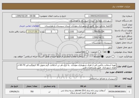 استعلام تهیه آسفالت باتأمین قیر از طرف شهرداری محمدآباد  به ازای هر تن آسفالت گرم تحویل 50 کیلوگرم قیر 70-60 از طرف شهرداری  طبق مشخصات فنی 