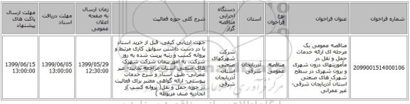 مناقصه عمومی یک مرحله ای ارائه خدمات حمل و نقل در مأموریتهای درون شهری و برون شهری در سطح شهرک های صنعتی استان آذربایجان شرقی-غیر عمرانی