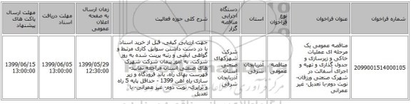 مناقصه عمومی یک مرحله ای عملیات خاکی و زیرسازی و جدول گذاری و تهیه و اجرای آسفالت در شهرک صنعتی ورزقان- نوبت دوم-با تعدیل- غیر عمرانی