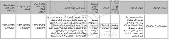 مناقصه عمومی یک مرحله ای عملیات زیرسازی و تهیه و اجرای آسفالت و لکه گیری در شهرک صنعتی عالی نسب- نوبت سوم - با تعدیل-غیر عمرانی