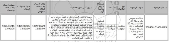 مناقصه عمومی یک مرحله ای احداث شبکه 20 کیلو ولت در فاز توسعه شهرک صنعتی بناب- با تعدیل- غیر عمرانی