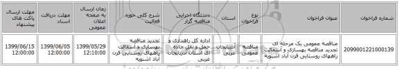 مناقصه عمومی یک مرحله ای تجدید مناقصه بهسازی و آسفالت راههای روستایی قزن آباد اشنویه