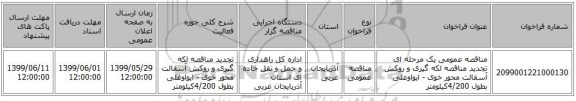 مناقصه عمومی یک مرحله ای تجدید مناقصه لکه گیری و روکش آسفالت محور خوی - ایواوغلی بطول 4/200کیلومتر