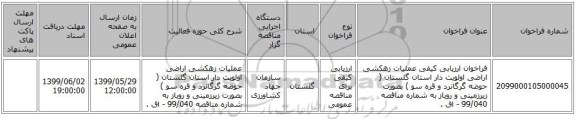 فراخوان ارزیابی کیفی عملیات زهکشی اراضی اولویت دار استان گلستان ( حوضه گرگانرد و قره سو ) بصورت زیرزمینی و روباز به شماره مناقصه 99/040 - اق . 
