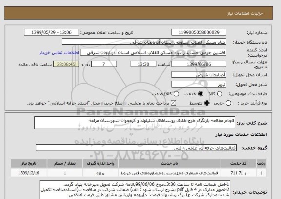 استعلام انجام مطالعه بازنگری طرح هادی روستاهای شلیلوند و کرمجوان شهرستان مراغه
