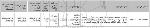 مناقصه عمومی همزمان با ارزیابی (فشرده) یک مرحله ای واگذاری امور خدمات دبیرخانه ای ،باجه ای،نامه رسانی،نقلیه،نظافت وباربری اداره کل پست استان یزد