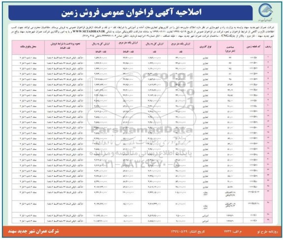 مزایده،فراخوان عمومی فروش زمین با کاربری تجاری و آموزشی