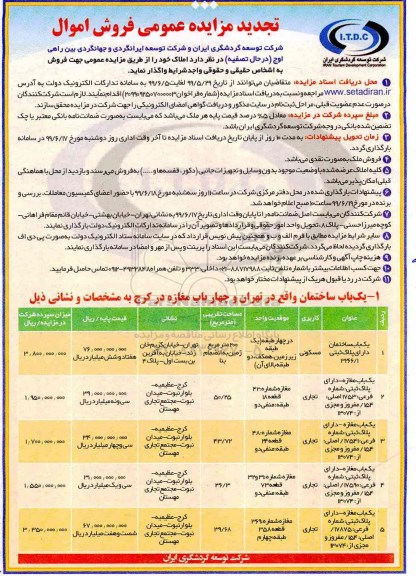 مزایده ، مزایده فروش املاک کاربری تجاری و مسکونی 