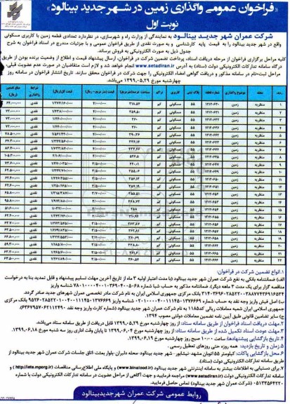 مزایده مزایده فروش تعدادی قطعه زمین با کاربری مسکونی نوبت اول 