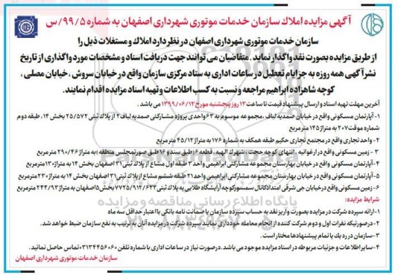 مزایده، مزایده واگذاری املاک و مستغلات