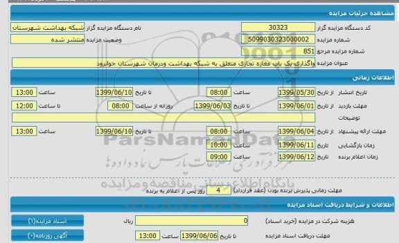 مزایده، مزایده واگذاری یک باب مغازه تجاری