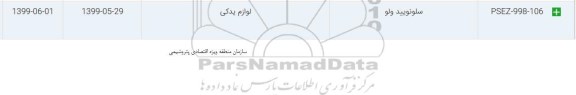 استعلام ،استعلام سلونویید ولو