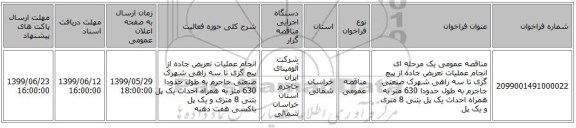 مناقصه، مناقصه عمومی یک مرحله ای انجام عملیات تعریض جاده, سامانه تدارکات الکترونیکی دولت 