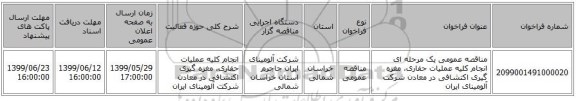 مناقصه عمومی یک مرحله ای انجام کلیه عملیات حفاری، مغزه گیری اکتشافی در معادن شرکت آلومینای ایران