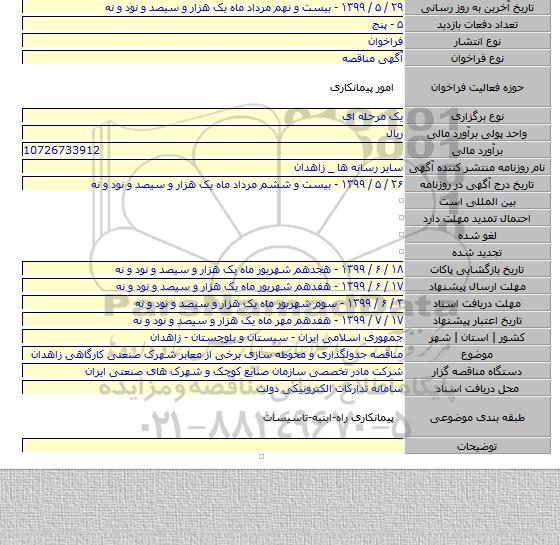 مناقصه جدولگذاری و محوطه سازی برخی از معابر شهرک صنعتی کارگاهی زاهدان