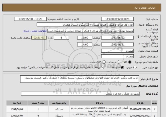 استعلام خرید کمد بایگانی-فایل-متر لیزری-اکو-باند-میکروفون باسیم و بیسیم-یخچال و جاروبرقی طبق لیست پیوست.