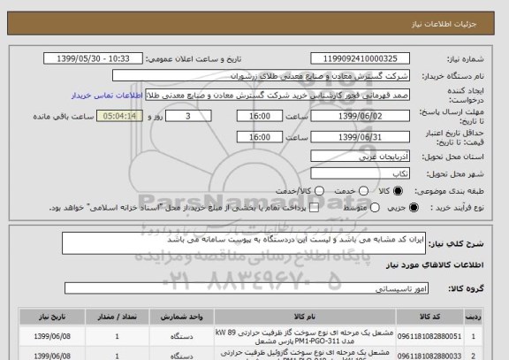 استعلام ایران کد مشابه می باشد و لیست این دردستگاه به پیوست سامانه می باشد 