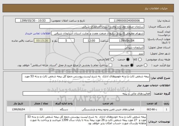 استعلام بیمه شخص ثالث و بدنه خودروهای اداری  به شرح لیست پیوستی.جمع کل بیمه شخص ثالث و بدنه 53 مورد 