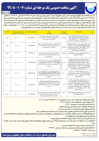 آگهی مناقصه عمومی ,مناقصه پروژه آبرسانی ... - نوبت دوم 
