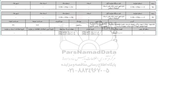 آگهی مزایده، مزایده ساختمان عرصه 264 متر