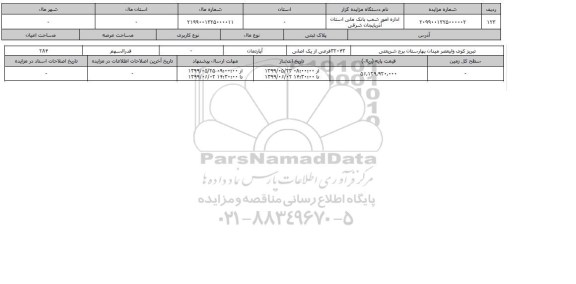 آگهی مزایده، مزایده آپارتمان عرصه 284 متر