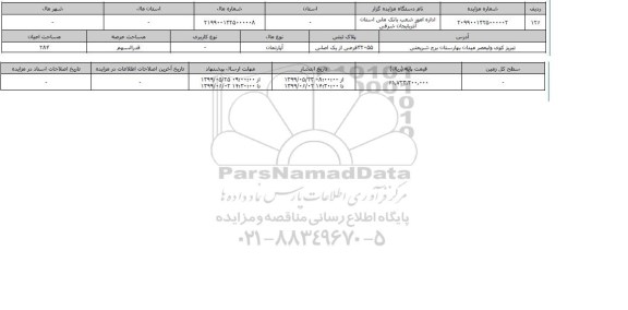 آگهی مزایده، مزایده آپارتمان 284 متر