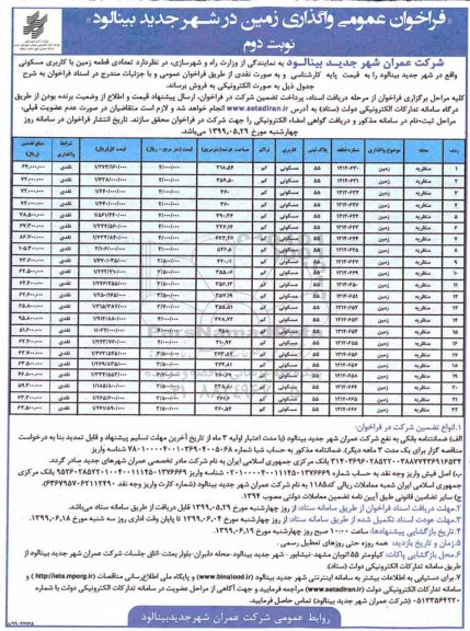 مزایده مزایده فروش تعدادی قطعه زمین با کاربری مسکونی نوبت دوم