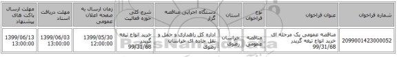 مناقصه عمومی یک مرحله ای خرید انواع تیغه گریدر 99/31/68  