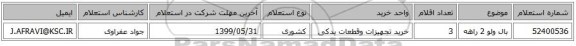 بال ولو 2 راهه