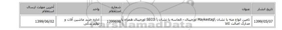 تامین انواع مته با نشان \Maykestag اورجینال - الماسه با نشان \  SECO اورجینال  همراه با مدارک اصالت کالا