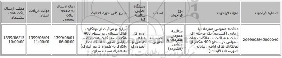 مناقصه عمومی همزمان با ارزیابی (فشرده) یک مرحله ای آبیاری  و مراقبت از نهالکاری های  سنواتی در سطح 400 هکتار از نهالکاری های  اراضی بیابانی شهرستان  قاینات ( 