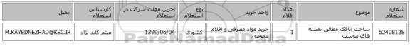 ساخت اتاقک مطالق نقشه های پیوست