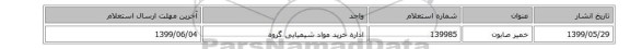 خمیر صابون