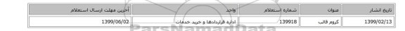 کروم قالب