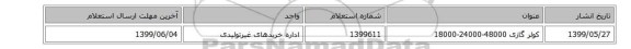 کولر گازی 48000-24000-18000
