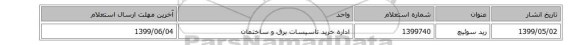رید سوئیچ